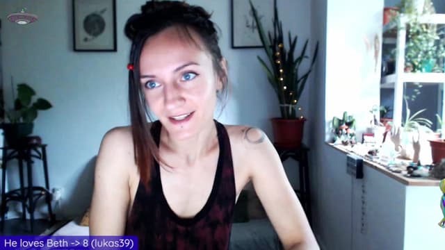 Gallery image thumbnail from Beth_'s myfreecams stream on, 06/06/2023, 15:21 image 5 of 20