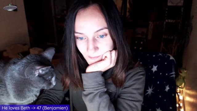 Gallery image thumbnail from Beth_'s myfreecams stream on, 12/08/2023, 16:01 image 20 of 20