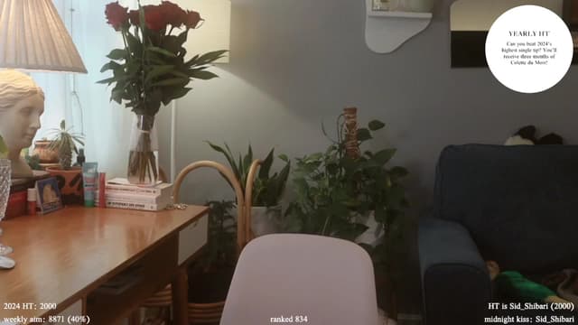 Gallery image thumbnail from Femme's myfreecams stream on, 01/15/2024, 19:07 image 2 of 20