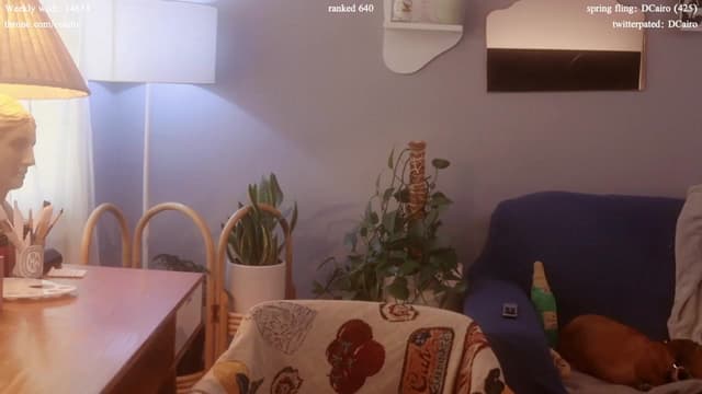 Gallery image thumbnail from Femme's myfreecams stream on, 03/21/2024, 16:42 image 5 of 20