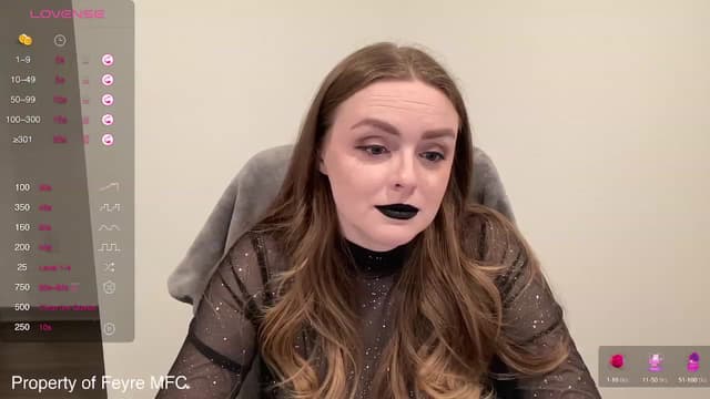 Gallery image thumbnail from Feyre's myfreecams stream on, 02/23/2024, 05:18 image 9 of 20