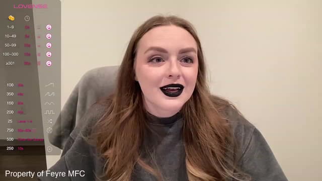 Gallery image thumbnail from Feyre's myfreecams stream on, 02/23/2024, 05:18 image 3 of 20