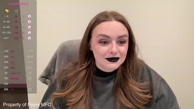 Gallery image thumbnail from Feyre's myfreecams stream on, 02/23/2024, 05:18 image 6 of 20