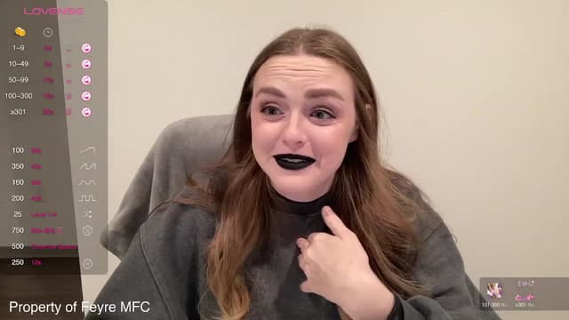Gallery image thumbnail from Feyre's myfreecams stream on, 02/23/2024, 05:18 image 2 of 20