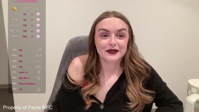 Gallery image thumbnail from Feyre's myfreecams stream on, 02/27/2024, 04:03 image 1 of 20