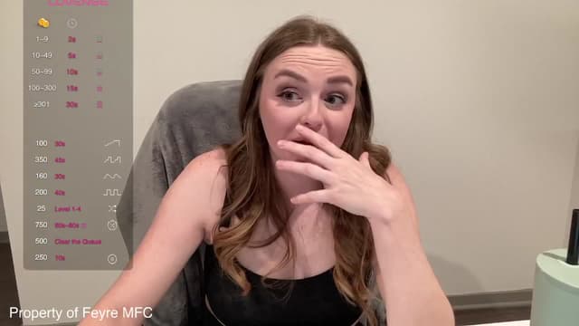 Gallery image thumbnail from Feyre's myfreecams stream on, 03/05/2024, 04:38 image 18 of 20