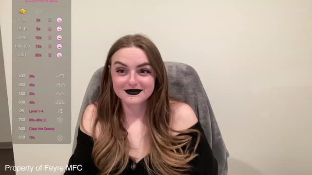 Gallery image thumbnail from Feyre's myfreecams stream on, 03/07/2024, 05:14 image 8 of 20