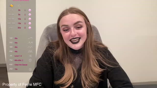 Gallery image thumbnail from Feyre's myfreecams stream on, 03/07/2024, 05:14 image 2 of 20