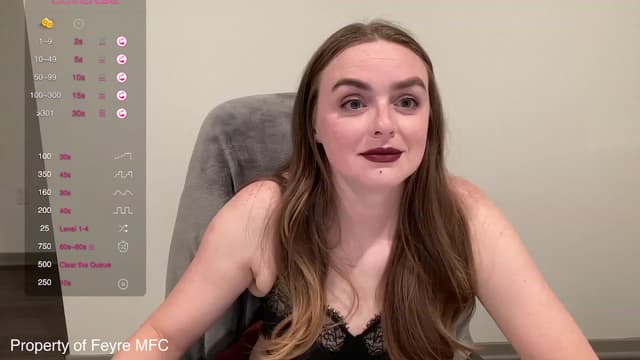 Gallery image thumbnail from Feyre's myfreecams stream on, 03/08/2024, 04:16 image 2 of 20