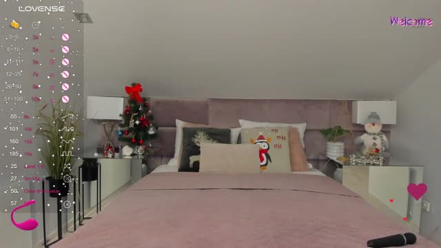 Gallery image thumbnail from KelSi's myfreecams stream on, 12/18/2023, 07:21 image 5 of 20
