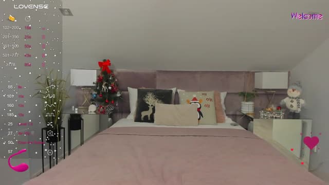 Gallery image thumbnail from KelSi's myfreecams stream on, 01/09/2024, 21:41 image 11 of 20