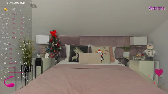 Gallery image thumbnail from KelSi's myfreecams stream on, 01/09/2024, 21:41 image 17 of 20