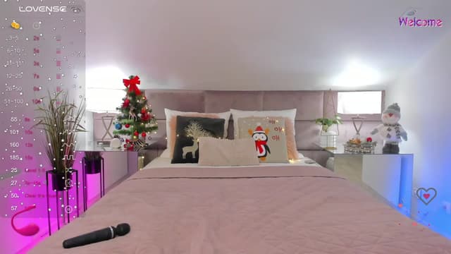 Gallery image thumbnail from KelSi's myfreecams stream on, 01/14/2024, 14:33 image 8 of 20