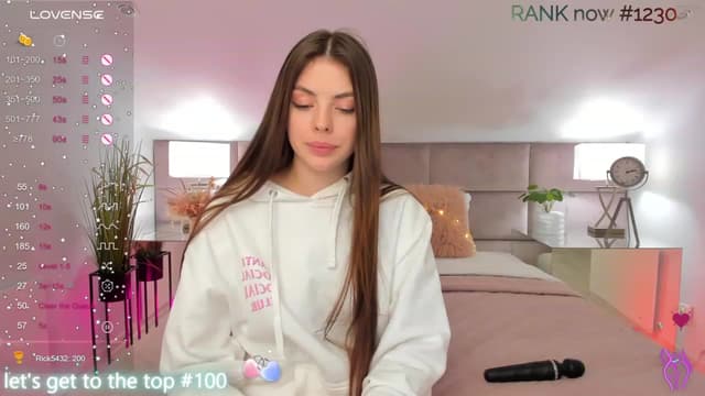 Gallery image thumbnail from KelSi's myfreecams stream on, 02/08/2024, 16:20 image 13 of 20