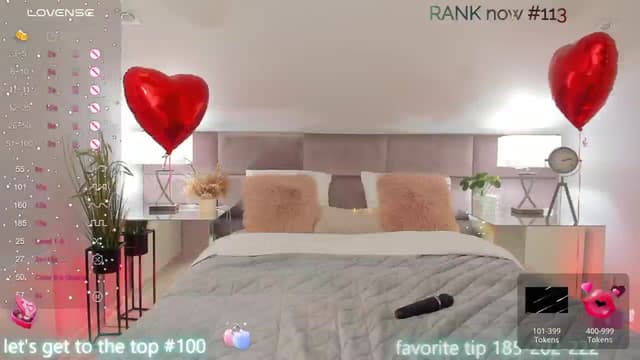 Gallery image thumbnail from KelSi's myfreecams stream on, 02/18/2024, 19:15 image 4 of 20