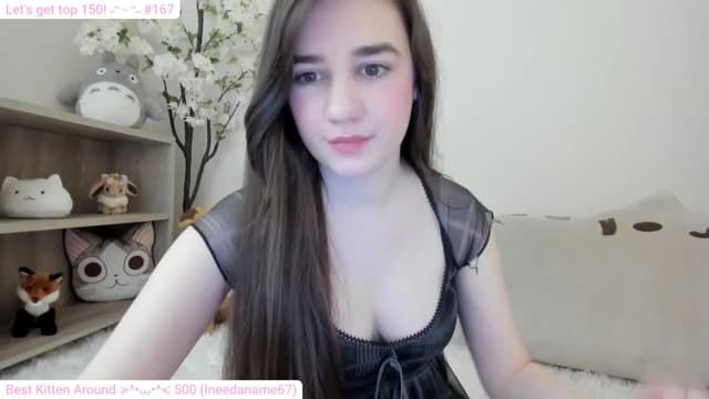 Gallery image thumbnail from Kitty's myfreecams stream on, 12/28/2023, 07:42 image 14 of 20