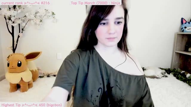 Gallery image thumbnail from Kitty's myfreecams stream on, 03/19/2025, 05:13 image 19 of 20