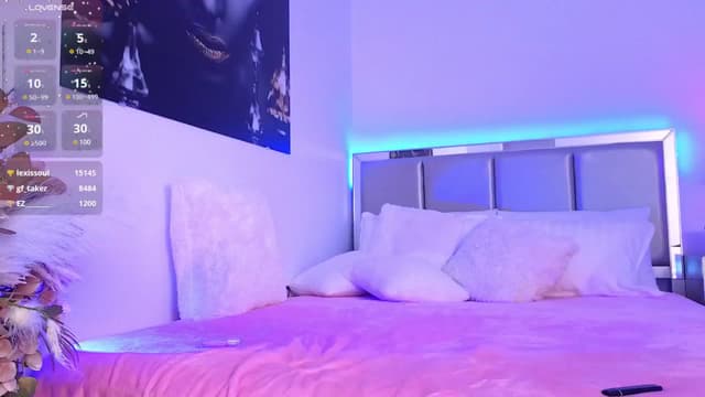 Gallery image thumbnail from LexiQ's myfreecams stream on, 05/02/2025, 09:10 image 10 of 20