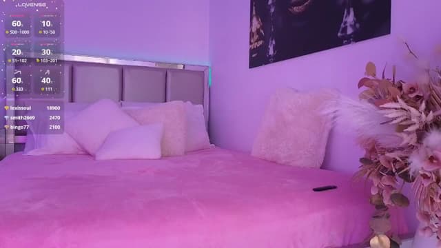 Gallery image thumbnail from LexiQ's myfreecams stream on, 05/09/2025, 08:00 image 11 of 20