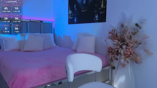 Gallery image thumbnail from LexiQ's myfreecams stream on, 07/12/2025, 03:32 image 12 of 20
