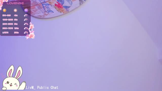 Gallery image thumbnail from LivM_'s myfreecams stream on, 08/05/2024, 07:15 image 16 of 20