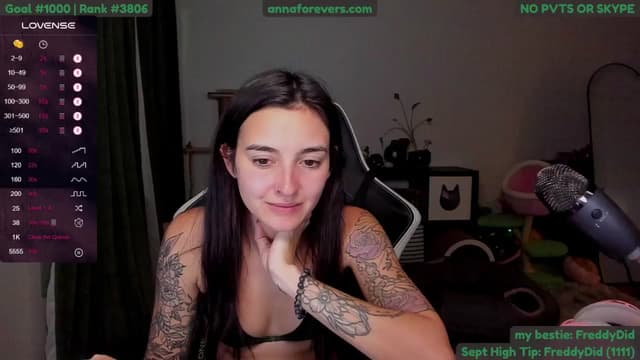 Gallery image thumbnail from Melon's myfreecams stream on, 09/15/2024, 05:21 image 2 of 20