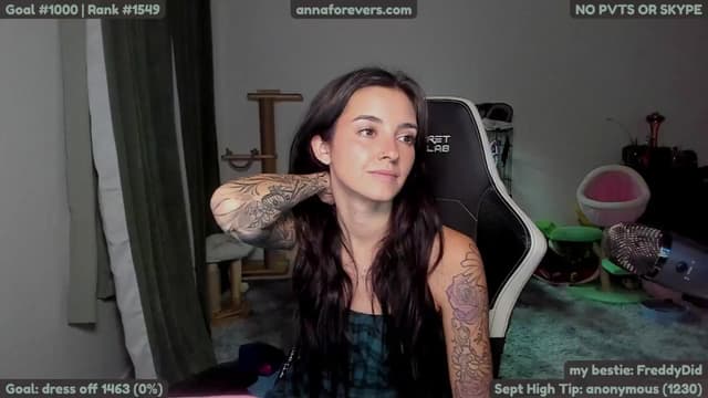 Gallery image thumbnail from Melon's myfreecams stream on, 09/29/2024, 02:40 image 13 of 20