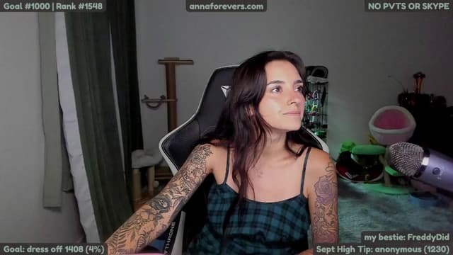 Gallery image thumbnail from Melon's myfreecams stream on, 09/29/2024, 02:40 image 20 of 20