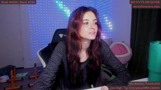 Gallery image thumbnail from Melon's myfreecams stream on, 01/09/2025, 01:48 image 2 of 20