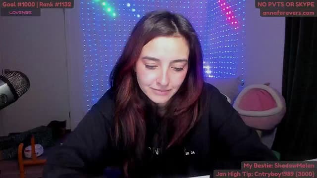 Gallery image thumbnail from Melon's myfreecams stream on, 01/13/2025, 04:36 image 3 of 20
