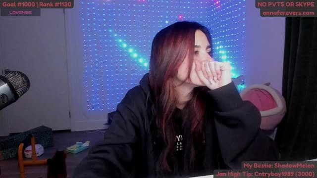 Gallery image thumbnail from Melon's myfreecams stream on, 01/13/2025, 04:36 image 2 of 20