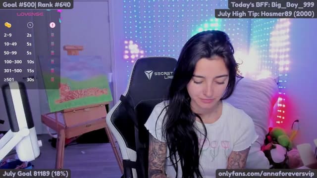 Gallery image thumbnail from Melon's myfreecams stream on, 07/09/2025, 18:54 image 2 of 20