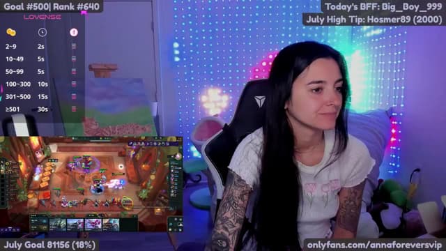 Gallery image thumbnail from Melon's myfreecams stream on, 07/09/2025, 18:54 image 8 of 20