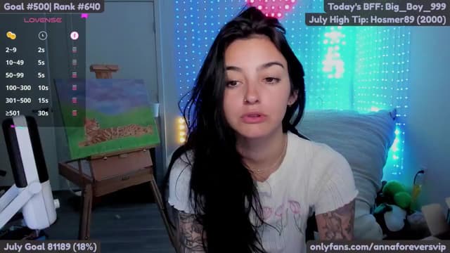 Gallery image thumbnail from Melon's myfreecams stream on, 07/09/2025, 18:54 image 1 of 20