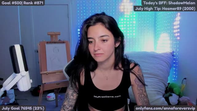 Gallery image thumbnail from Melon's myfreecams stream on, 07/15/2025, 02:17 image 20 of 20