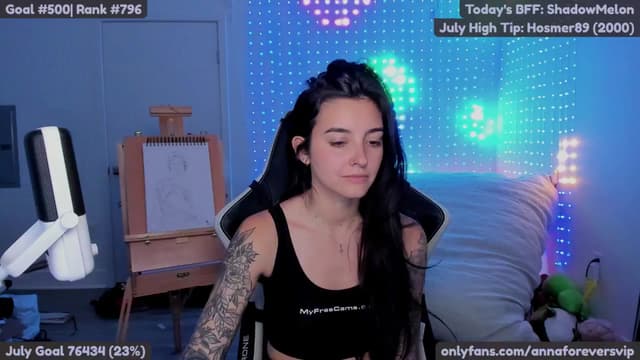Gallery image thumbnail from Melon's myfreecams stream on, 07/15/2025, 03:43 image 1 of 20