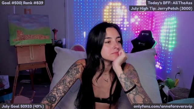 Gallery image thumbnail from Melon's myfreecams stream on, 07/30/2025, 03:18 image 2 of 20