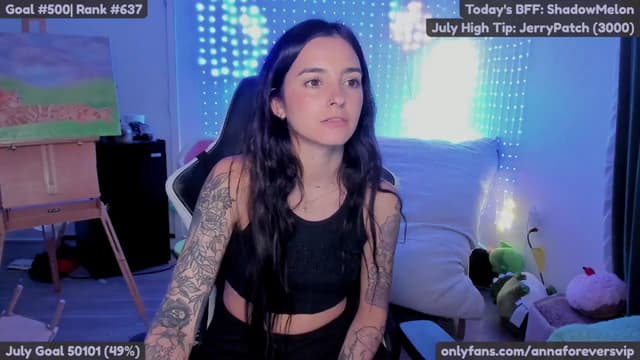 Gallery image thumbnail from Melon's myfreecams stream on, 07/31/2025, 03:36 image 6 of 20