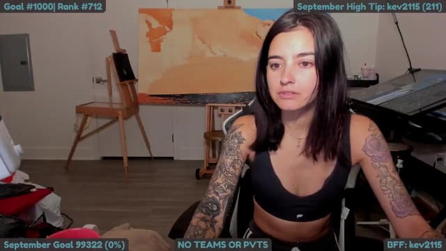 Gallery image thumbnail from Melon's myfreecams stream on, 09/01/2025, 20:00 image 8 of 20
