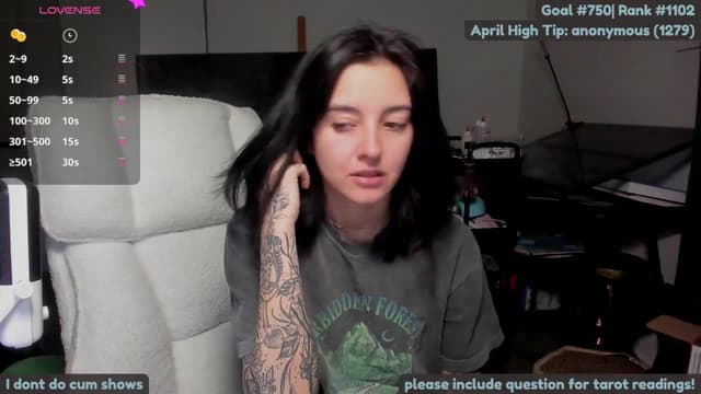 Gallery image thumbnail from Melon's myfreecams stream on, 04/21/2026, 03:07 image 15 of 20