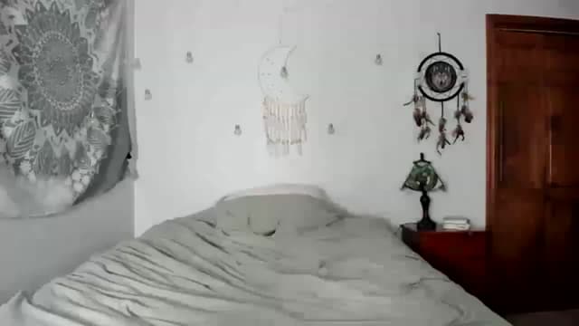 Gallery image thumbnail from Mochi's myfreecams stream on, 06/20/2023, 21:13 image 15 of 20