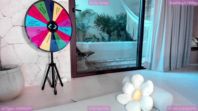 Gallery image thumbnail from Mochi's myfreecams stream on, 09/04/2023, 22:43 image 18 of 20