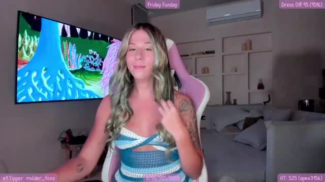 Gallery image thumbnail from Mochi's myfreecams stream on, 09/09/2023, 24:41 image 9 of 20