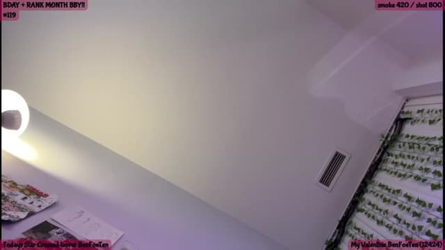 Gallery image thumbnail from SeySo's myfreecams stream on, 02/17/2023, 04:54 image 13 of 20