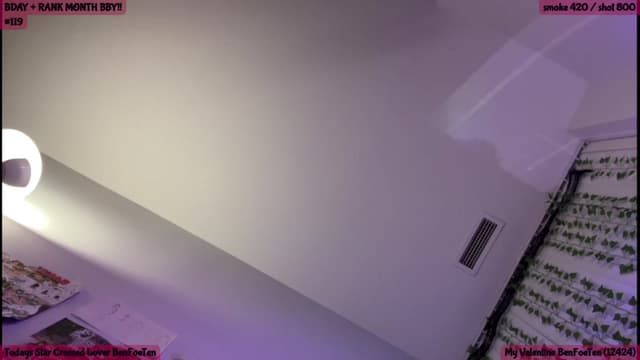 Gallery image thumbnail from SeySo's myfreecams stream on, 02/17/2023, 04:54 image 18 of 20