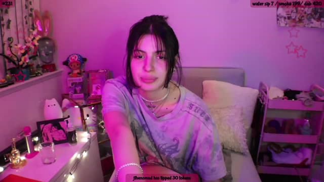 Gallery image thumbnail from SeySo's myfreecams stream on, 04/06/2023, 05:12 image 20 of 20