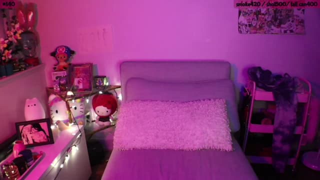Gallery image thumbnail from SeySo's myfreecams stream on, 05/01/2023, 10:01 image 18 of 20