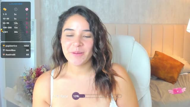Gallery image thumbnail from Tesss's myfreecams stream on, 11/21/2024, 05:05 image 14 of 20