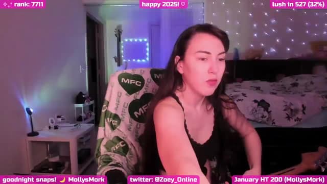 Gallery image thumbnail from Zobot's myfreecams stream on, 01/15/2025, 06:01 image 5 of 20