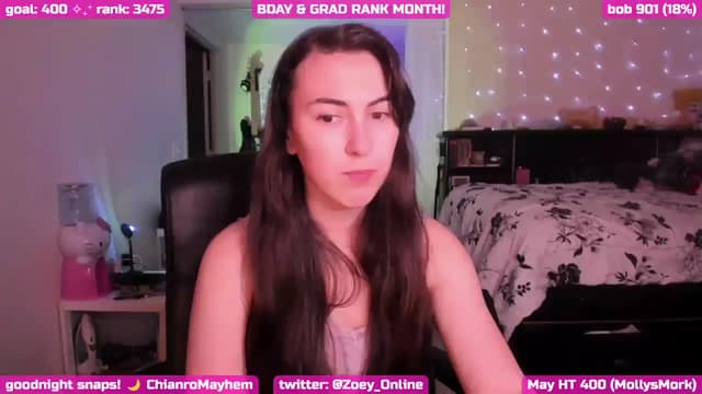 Gallery image thumbnail from Zobot's myfreecams stream on, 05/08/2025, 08:31 image 12 of 20